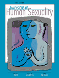 Dimensions of Human Sexuality 6/e Cover Image