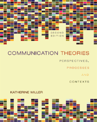Miller: Communication Theories