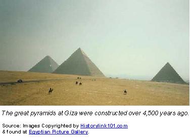 Photo of Pyramids at Giza